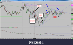Click image for larger version

Name:	2015-06-05_NQ_summary.png
Views:	168
Size:	173.4 KB
ID:	184098