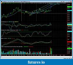 Click image for larger version

Name:	20090908 GLD daily.jpg
Views:	312
Size:	157.7 KB
ID:	1840
