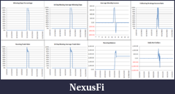 Click image for larger version

Name:	Scorecard Charts.png
Views:	322
Size:	58.7 KB
ID:	18413
