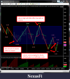 Click image for larger version

Name:	bullsandbears.png
Views:	254
Size:	98.2 KB
ID:	184289
