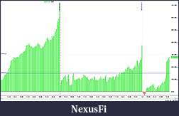 Click image for larger version

Name:	Breadth Histogram.jpg
Views:	324
Size:	167.9 KB
ID:	1842