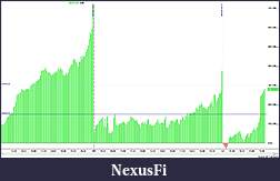 Click image for larger version

Name:	Breadth Histogram.jpg
Views:	404
Size:	167.9 KB
ID:	1842