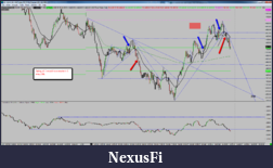 Click image for larger version

Name:	2015-06-09_NQ_summary.png
Views:	151
Size:	155.2 KB
ID:	184391