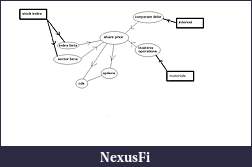 Click image for larger version

Name:	shareprice.jpg
Views:	356
Size:	44.8 KB
ID:	18441