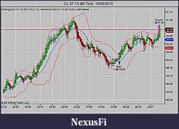 Click image for larger version

Name:	CL 07-15 (60 Tick)  10_06_2015.jpg
Views:	241
Size:	61.4 KB
ID:	184434