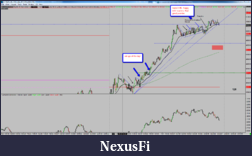 Click image for larger version

Name:	2015-06-10_NQ_summary.png
Views:	150
Size:	132.2 KB
ID:	184475