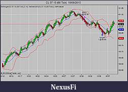 Click image for larger version

Name:	CL 07-15 (60 Tick)  10_06_2015a.jpg
Views:	237
Size:	58.5 KB
ID:	184478