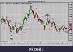 Click image for larger version

Name:	TF 06-15 (60 Tick)  11_06_2015.jpg
Views:	249
Size:	82.2 KB
ID:	184556