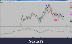 Click image for larger version

Name:	2015-06-11_nq_summary.png
Views:	178
Size:	130.3 KB
ID:	184582