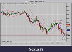 Click image for larger version

Name:	CL 07-15 (60 Tick)  12_06_2015.jpg
Views:	253
Size:	58.0 KB
ID:	184585