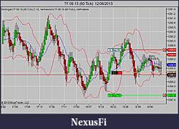 Click image for larger version

Name:	TF 09-15 (60 Tick)  12_06_2015.jpg
Views:	270
Size:	75.5 KB
ID:	184628