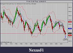 Click image for larger version

Name:	TF 09-15 (60 Tick)  12_06_2015a.jpg
Views:	255
Size:	67.1 KB
ID:	184629