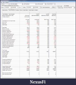Click image for larger version

Name:	2015-06-14_weekly_stats.png
Views:	176
Size:	93.8 KB
ID:	184819