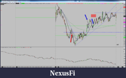 Click image for larger version

Name:	2015-06-15_NQ_summary.png
Views:	151
Size:	133.9 KB
ID:	184888