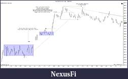 Click image for larger version

Name:	NQ 09-15 (5 Seconds)  16_06_2015.jpg
Views:	341
Size:	128.7 KB
ID:	184948