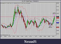 Click image for larger version

Name:	CL 07-15 (60 Tick)  17_06_2015.jpg
Views:	264
Size:	64.6 KB
ID:	184995