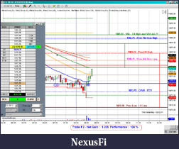 Click image for larger version

Name:	August-13-Friday-Long Setup Wins-Second Trade.PNG
Views:	393
Size:	68.9 KB
ID:	18504