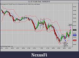 Click image for larger version

Name:	CL 07-15 (60 Tick)  18_06_2015.jpg
Views:	225
Size:	59.7 KB
ID:	185072