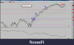 Click image for larger version

Name:	2015-06-18_NQ_summary.png
Views:	177
Size:	143.9 KB
ID:	185120