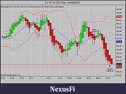 Click image for larger version

Name:	CL 07-15 (30 Tick)  19_06_2015.jpg
Views:	224
Size:	62.5 KB
ID:	185142