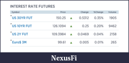 Click image for larger version

Name:	2015-06-18 19_22_12-Commodity Trading Prices - Internet Explorer.png
Views:	229
Size:	13.9 KB
ID:	185166