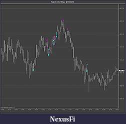 Click image for larger version

Name:	NQ 09-15 (1 Min)  6_19_2015.jpg
Views:	351
Size:	69.3 KB
ID:	185169