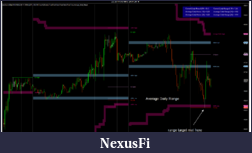 Click image for larger version

Name:	2015-06-19 12_42_37-2015-06-18   NinjaTrader  ADR custom Indicator .... GREAT Stufffff - Windows.png
Views:	776
Size:	93.0 KB
ID:	185172