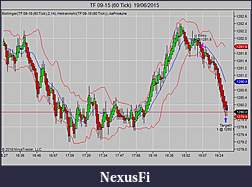 Click image for larger version

Name:	TF 09-15 (60 Tick)  19_06_2015.jpg
Views:	267
Size:	71.4 KB
ID:	185177