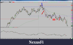 Click image for larger version

Name:	2015-06-21_NQ_summary.png
Views:	174
Size:	139.6 KB
ID:	185325