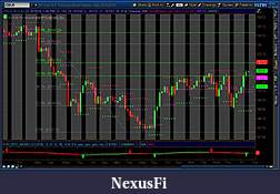 Click image for larger version

Name:	2015-06-21-TOS_CHARTS.jpg 2.jpg
Views:	233
Size:	169.1 KB
ID:	185328