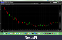 Click image for larger version

Name:	Thursday index.png
Views:	256
Size:	381.8 KB
ID:	185355