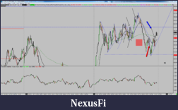 Click image for larger version

Name:	2015-06-22_NQ_summary.png
Views:	176
Size:	129.7 KB
ID:	185391
