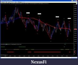 Click image for larger version

Name:	PriceActionSwing.jpg
Views:	884
Size:	69.8 KB
ID:	18539