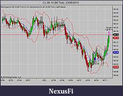 Click image for larger version

Name:	CL 08-15 (60 Tick)  23_06_2015.jpg
Views:	230
Size:	64.8 KB
ID:	185423