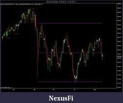 Click image for larger version

Name:	NQ 09-10 (Daily)  15_03_2010 - 12_08_2010   ONE.jpg
Views:	262
Size:	88.4 KB
ID:	18542