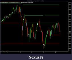 Click image for larger version

Name:	NQ 09-10 (Daily)  15_03_2010 - 12_08_2010 TWO.jpg
Views:	281
Size:	96.6 KB
ID:	18543