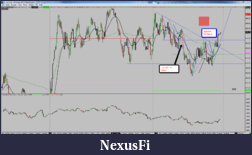 Click image for larger version

Name:	2015-06-23_NQ_summary.png
Views:	207
Size:	145.0 KB
ID:	185457