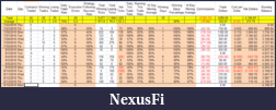 Click image for larger version

Name:	PnL.png
Views:	344
Size:	81.9 KB
ID:	18550