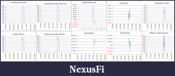 Click image for larger version

Name:	CL Graphs.png
Views:	363
Size:	53.9 KB
ID:	18553