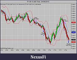 Click image for larger version

Name:	TF 09-15 (60 Tick)  24_06_2015.jpg
Views:	226
Size:	65.5 KB
ID:	185543