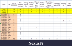 Click image for larger version

Name:	CL Errors.png
Views:	353
Size:	31.3 KB
ID:	18554