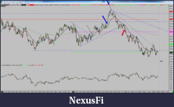 Click image for larger version

Name:	2015-06-24_NQ_summary.png
Views:	224
Size:	142.1 KB
ID:	185578