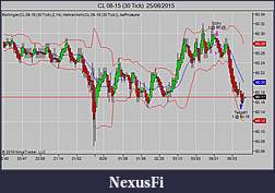 Click image for larger version

Name:	CL 08-15 (30 Tick)  25_06_2015.jpg
Views:	228
Size:	63.7 KB
ID:	185585