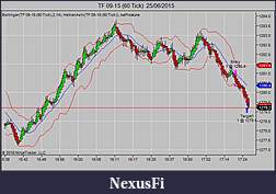 Click image for larger version

Name:	TF 09-15 (60 Tick)  25_06_2015.jpg
Views:	218
Size:	61.0 KB
ID:	185611