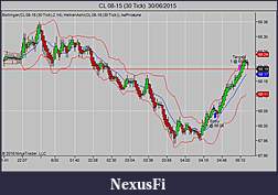 Click image for larger version

Name:	CL 08-15 (30 Tick)  30_06_2015.jpg
Views:	202
Size:	57.7 KB
ID:	185935