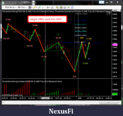 Click image for larger version

Name:	stoxheadns.png
Views:	252
Size:	81.7 KB
ID:	185940