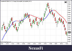 Click image for larger version

Name:	DoubleMANT7.jpg
Views:	478
Size:	69.4 KB
ID:	18598