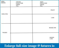 Signal Bar Journal-trade-journal.pdf