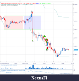 Click image for larger version

Name:	gbp-20150701.png
Views:	443
Size:	50.2 KB
ID:	186102