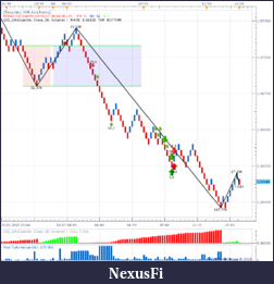 Click image for larger version

Name:	gbp-20150701-2.png
Views:	412
Size:	52.8 KB
ID:	186103